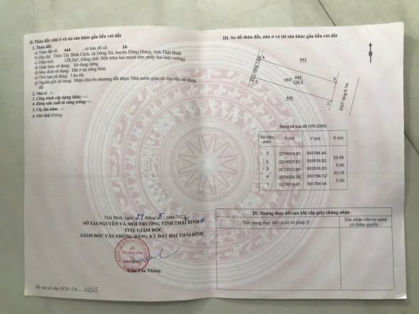 Đất nền Đông Xá - Đông Hưng 128m² giá chỉ 1.1 tỷ - Cơ hội đầu tư hấp dẫn!