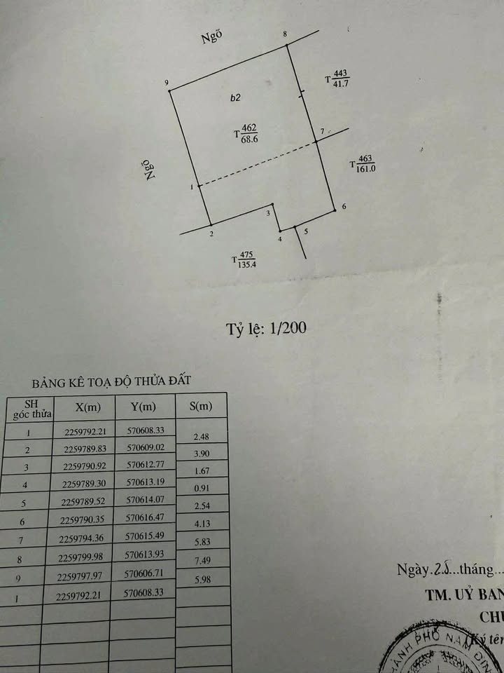 Bán đất lô góc ngõ Lê Hồng Phong, P. Cửa Nam, 68.6m² giá 2.3 tỷ - Vị trí đắc địa gần trung tâm!
