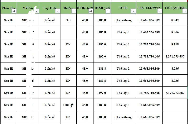 Căn hộ Vinhomes Ocean Park 2, Long Hưng 48m² giá 7.91 tỷ - Ưu đãi hấp dẫn, đầu tư sinh lời!