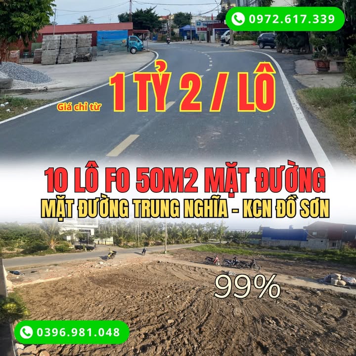 Đất nền mặt đường Trung Nghĩa, Đồ Sơn 50m² chỉ 1.2 tỷ - Cơ hội đầu tư vàng!