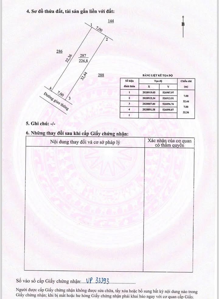 Đất nền Ngọc Sơn, Thạch Hà 224m² giá chỉ 500 triệu - Cơ hội đầu tư tuyệt vời!