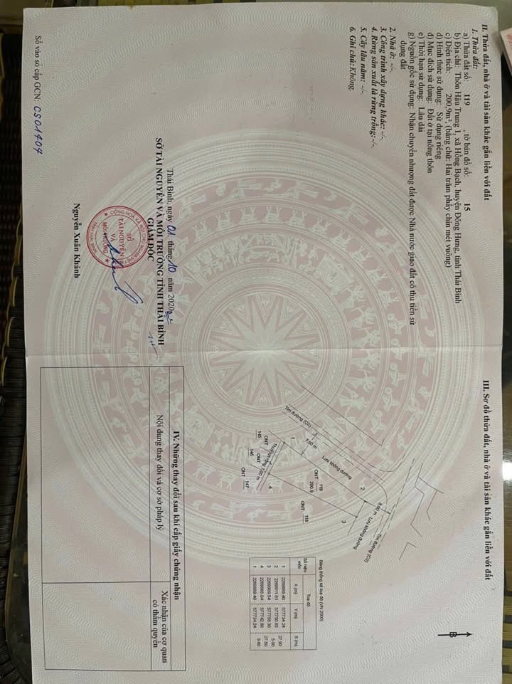 Đất nền Hồng Bạch, Đông Hưng 200m² giá 1.5 tỷ - Lô góc, kinh doanh thuận lợi!