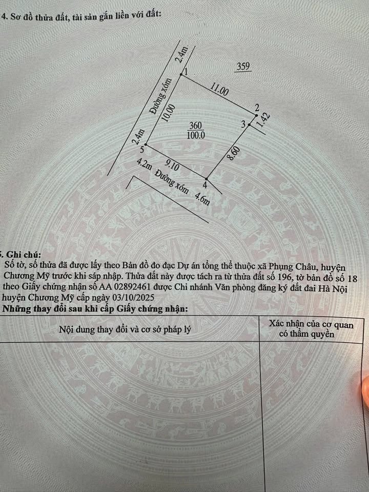 Đất nền Phương Bản, Quận Hà Đông 100m² - Tiềm năng phát triển lớn!