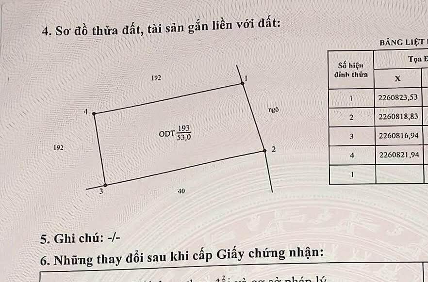 Lô đất đẹp tại Đường Bái, Phường Lộc Vượng, 53m² giá chỉ 2.7 tỷ - Đầu tư sinh lời ngay!
