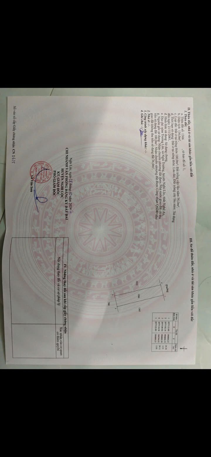 Đất nền Xã Thịnh Trường, Nghi Lộc 136m² giá 1.05 tỷ - Cơ hội đầu tư hấp dẫn!