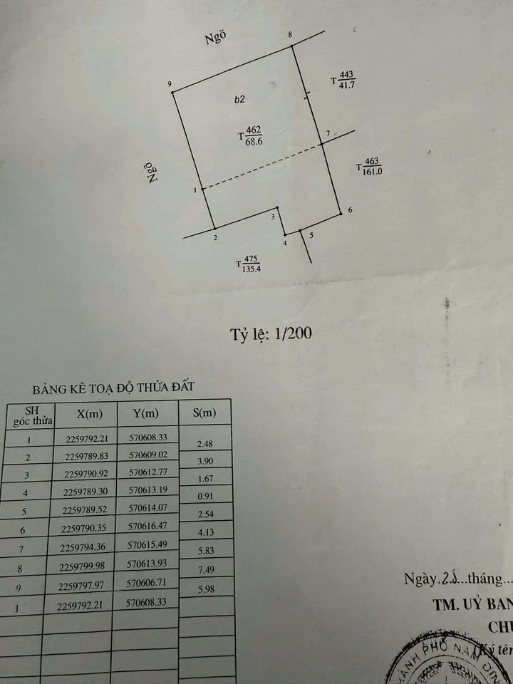 Đất ngõ phố Bắc Ninh 68,6m² giá 2,3 tỷ - Lô góc đẹp, vị trí thuận lợi!
