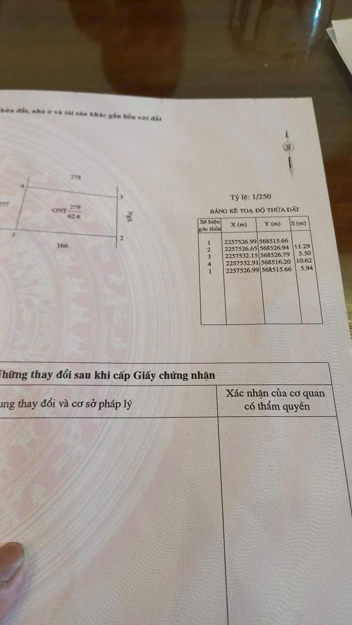 Đất nền TDP Lộng Đồng, Phường Trường Thi 62.6m² giá 1 tỷ - Ô tô đỗ gần đường!