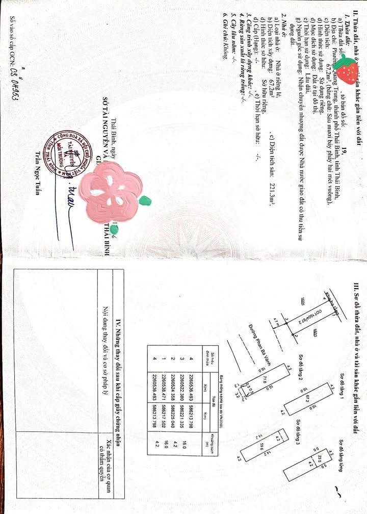 Nhà mặt tiền kinh doanh Phan Bá Vành 67m² giá 8 tỷ - Thiết kế hiện đại, nội thất xịn!