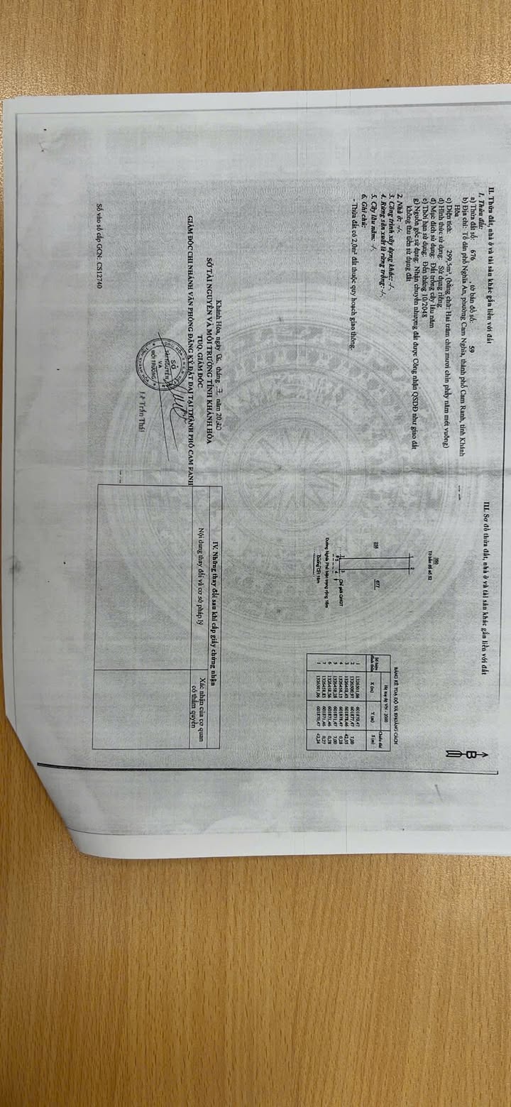 Đất nền mặt tiền Nghĩa Phú, Cam Ranh 294m² giá 88.2 tỷ - Cơ hội đầu tư hiếm có!