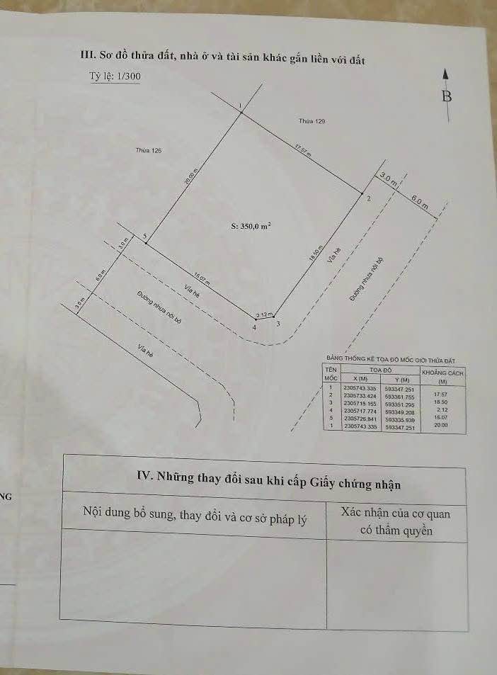 Đất nền lô góc 350m² tại Chung cư Vật Liệu Điện - Cơ hội xây biệt thự đẹp