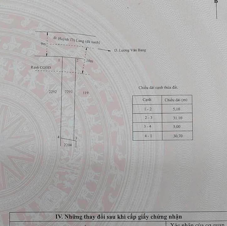 Đất mặt tiền Huỳnh Thị Lung, Nhơn Thạnh Trung, 158m² giá 1.15 tỷ - Thích hợp đầu tư sinh lời!