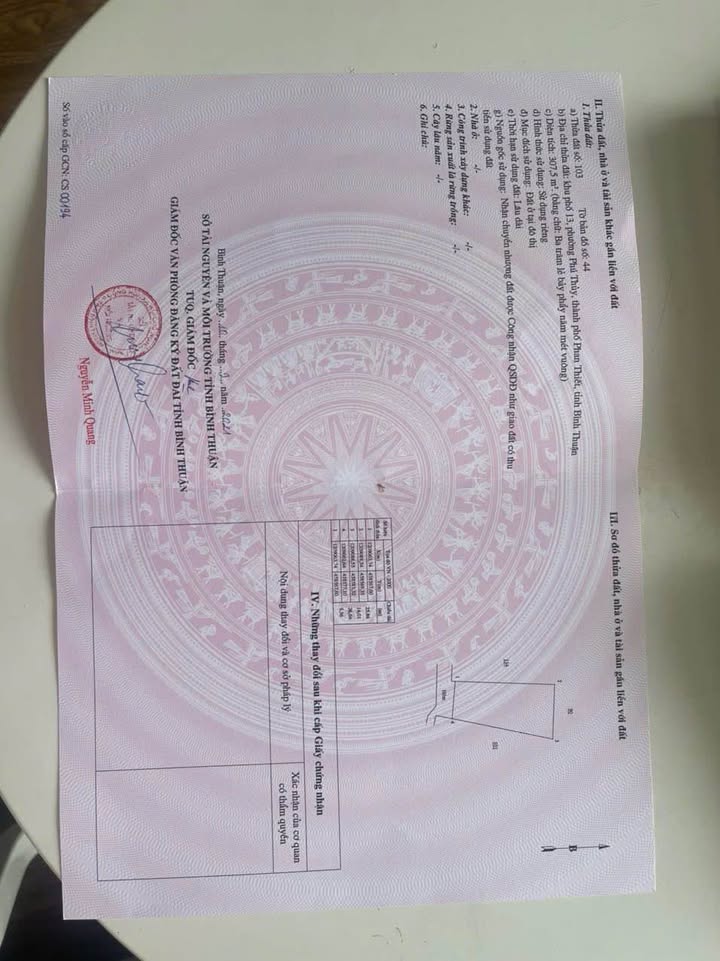 Đất nền Phan Thiết 300m² giá 6.2 tỷ - Cơ hội vàng cho nhà đầu tư!