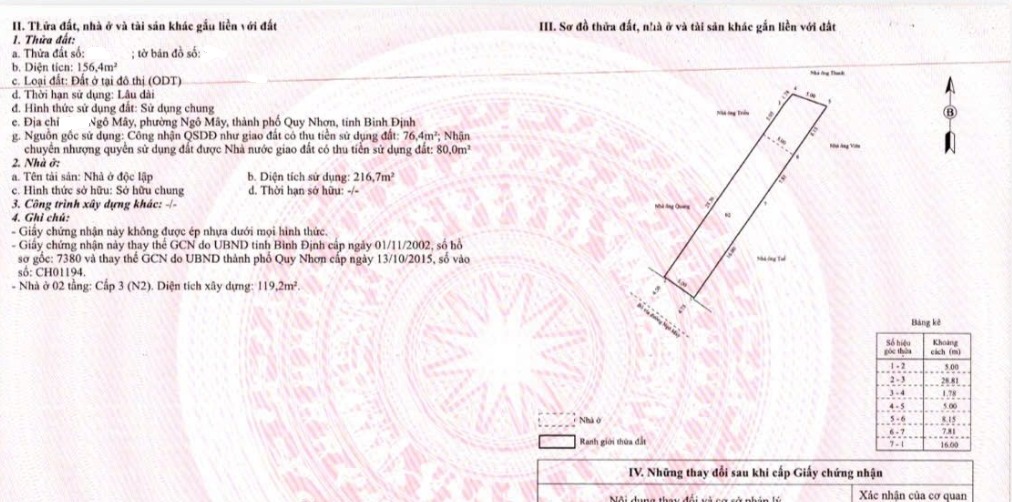 Bán nhà mặt tiền Ngô Mây, Quy Nhơn 156m² - Vị trí kinh doanh lý tưởng!