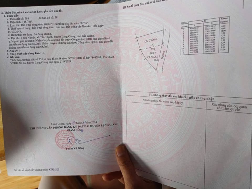 Đất nền TDP Nguộn, Tân Thanh, Lạng Giang 148m² giá 700 triệu - Cơ hội đầu tư hấp dẫn!