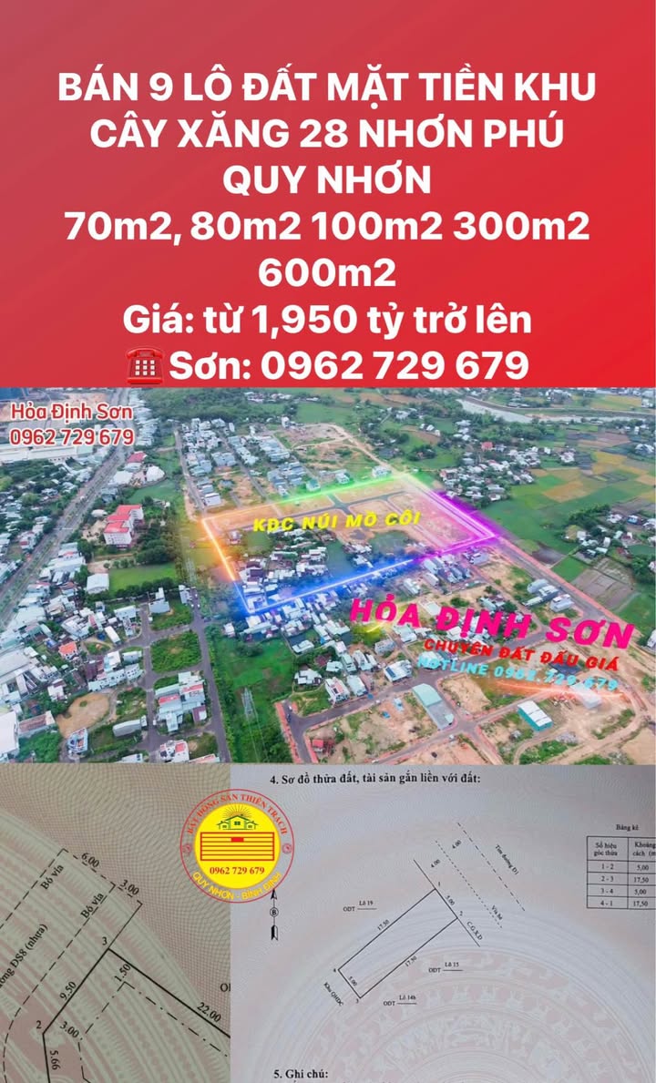 Bán đất mặt tiền KDC Cây Xăng 28, Nhơn Phú, Quy Nhơn - Giá chỉ từ 2,3 tỷ!