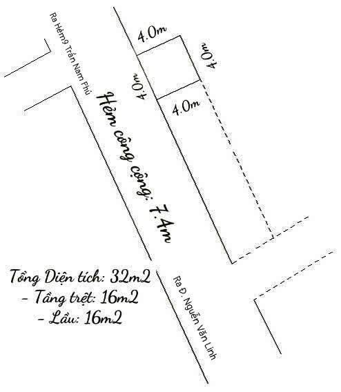 Nhà phố An Khánh, Quận Ninh Kiều 32m² giá 580 triệu - Thương lượng nhanh chóng!