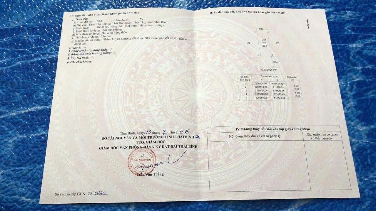 Đất nền Thái Đô - Thái Thụy 102m² giá 1.1 tỷ - Hướng Nam mát mẻ, vị trí vàng!