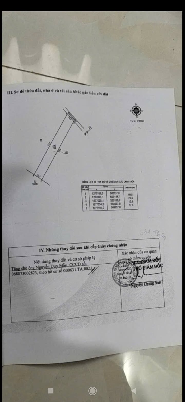 Đất nền Hẻm Phan Chu Trinh 5600m² giá 1.4 tỷ - Cơ hội đầu tư hấp dẫn!