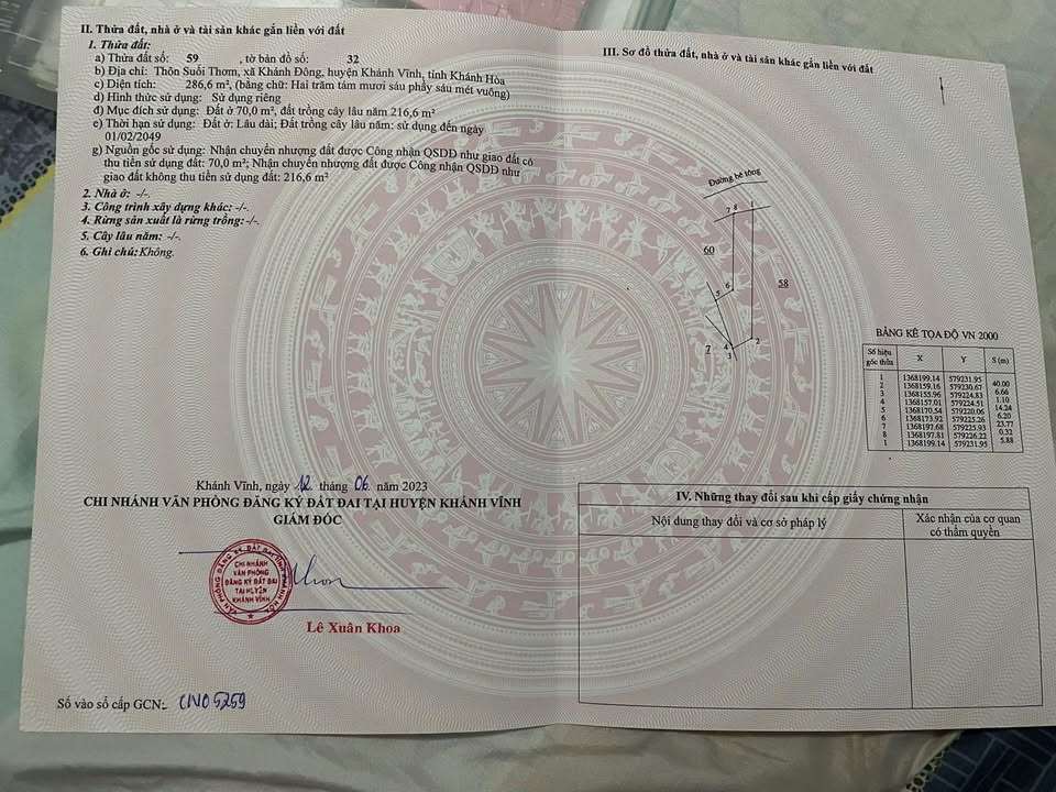 Đất nền Khánh Đông 286.6m² giá 260 triệu - Cơ hội đầu tư hấp dẫn!