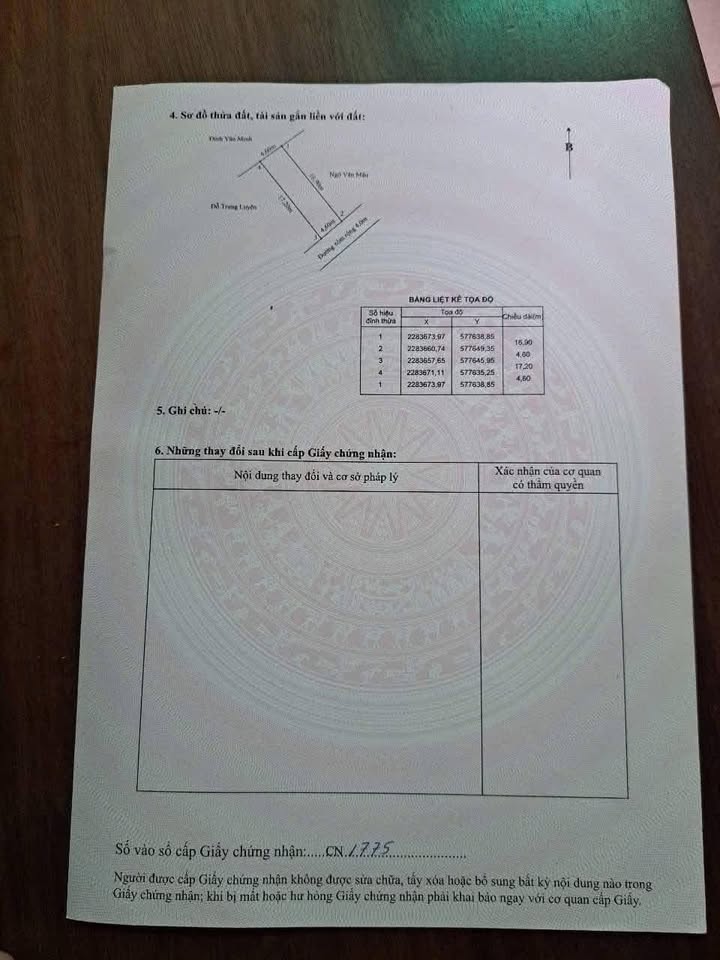 Đất nền Cúc Thủy - Tiên Lãng 79m² giá 800 triệu - Ô tô vào tận đất!