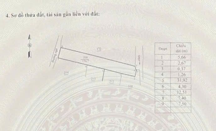 Đất nền chính chủ Ngõ Bà Triệu - TP Lạng Sơn, 136.7m² - Vị trí trung tâm sầm uất!