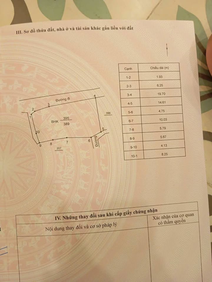 Nhà riêng xã Bình Hòa huyện Bình Sơn 400m² giá 1 tỷ - Chính chủ bán gấp!