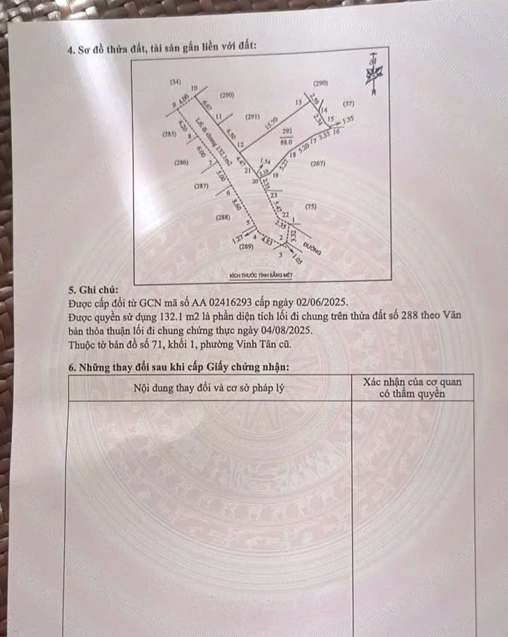 Đất nền Nghi Xuân, Vinh 88m² giá 2.1 tỷ - Sổ đỏ chính chủ, vị trí thuận lợi