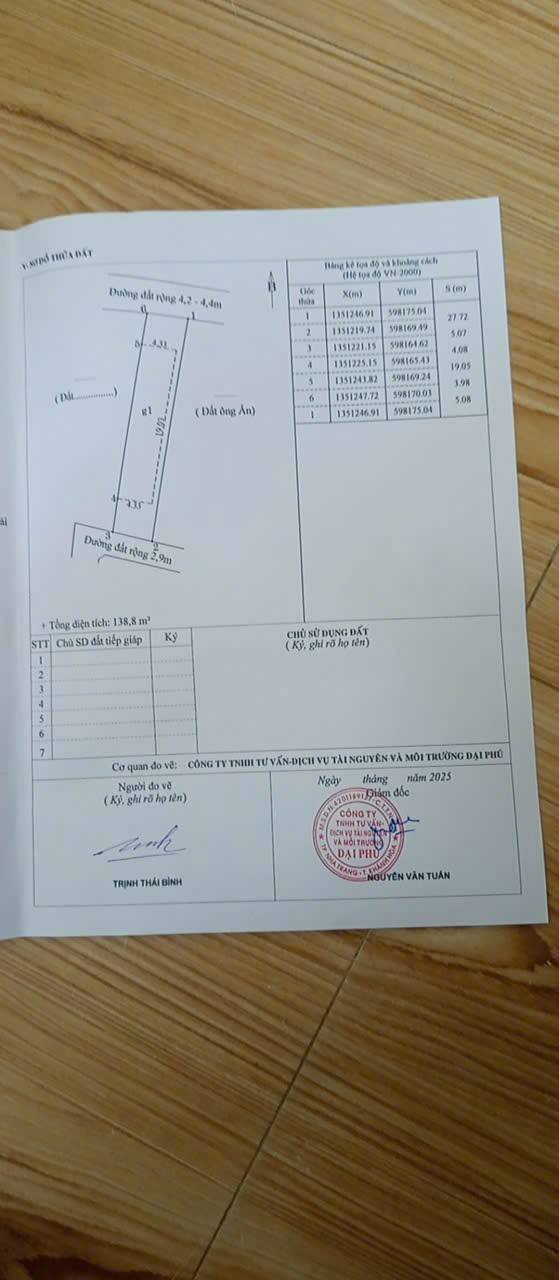 Nhà cấp 4 hẻm số 9 đường Phong Châu, Nha Trang 138m² giá 1.25 tỷ - Sổ đỏ chính chủ, bớt lộc!