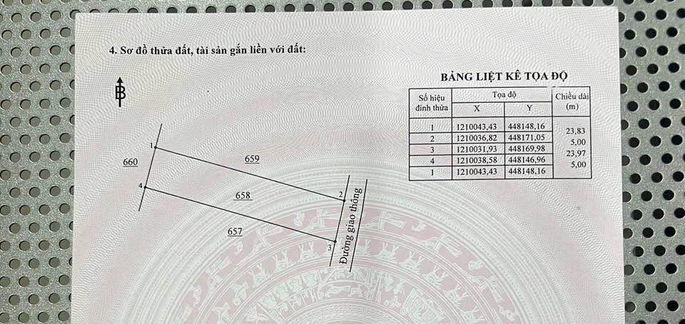 Đất nền Bảo Vinh, Long Khánh 115m² giá 880 triệu - Cơ hội đầu tư tốt!