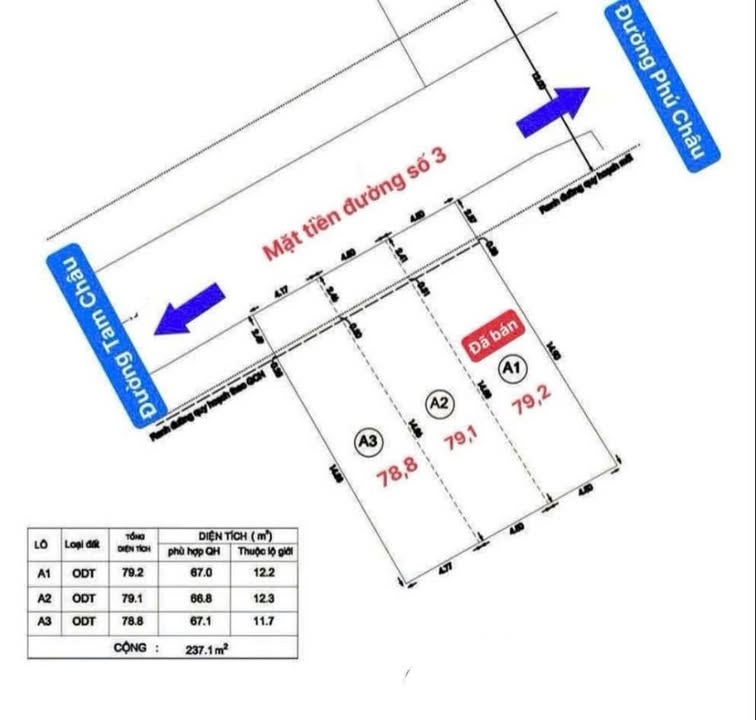 Đất mặt tiền đường số 3, phường Tam Bình, Thủ Đức, diện tích 739m², giá từ 6 tỷ - Cơ hội đầu tư tuyệt vời!