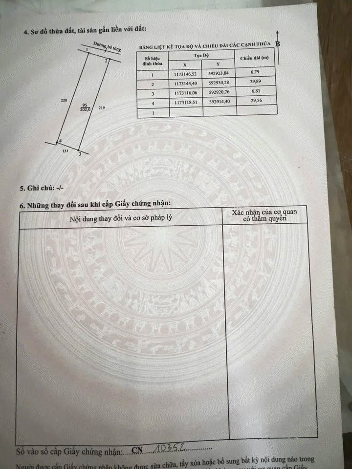 Đất nền xã Mỹ Lộc, Huyện Cần Giuộc 202m² giá 1.95 tỷ - Sổ hồng chính chủ, vị trí đẹp!