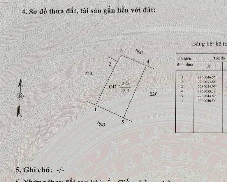 Đất nền Nam Định 45m² giá 1.4 tỷ - Sổ đỏ chính chủ, đầu tư sinh lời!
