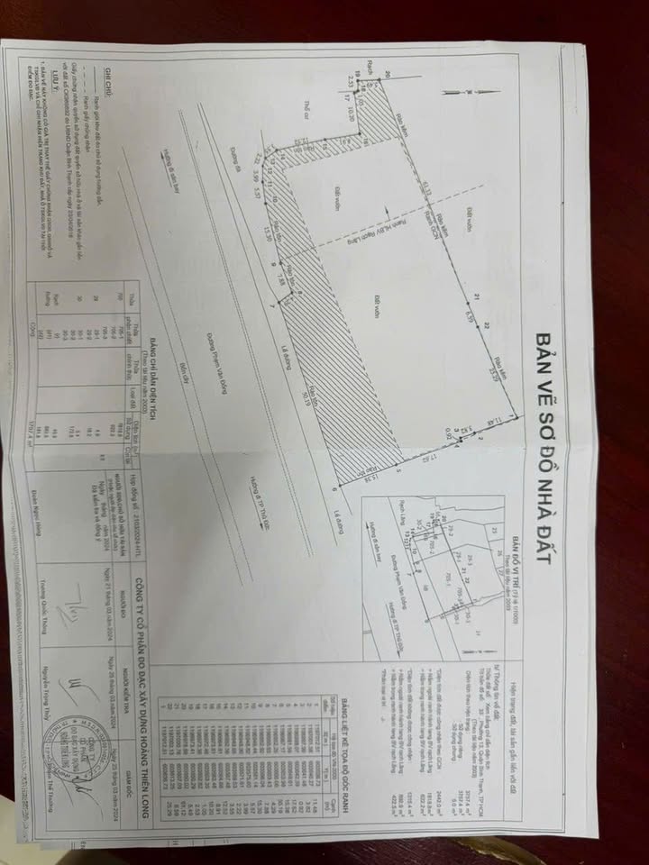 FrontHouse mặt tiền Phạm Văn Đồng, Quận Bình Thạnh, 2500m² - Giá thỏa thuận hấp dẫn!