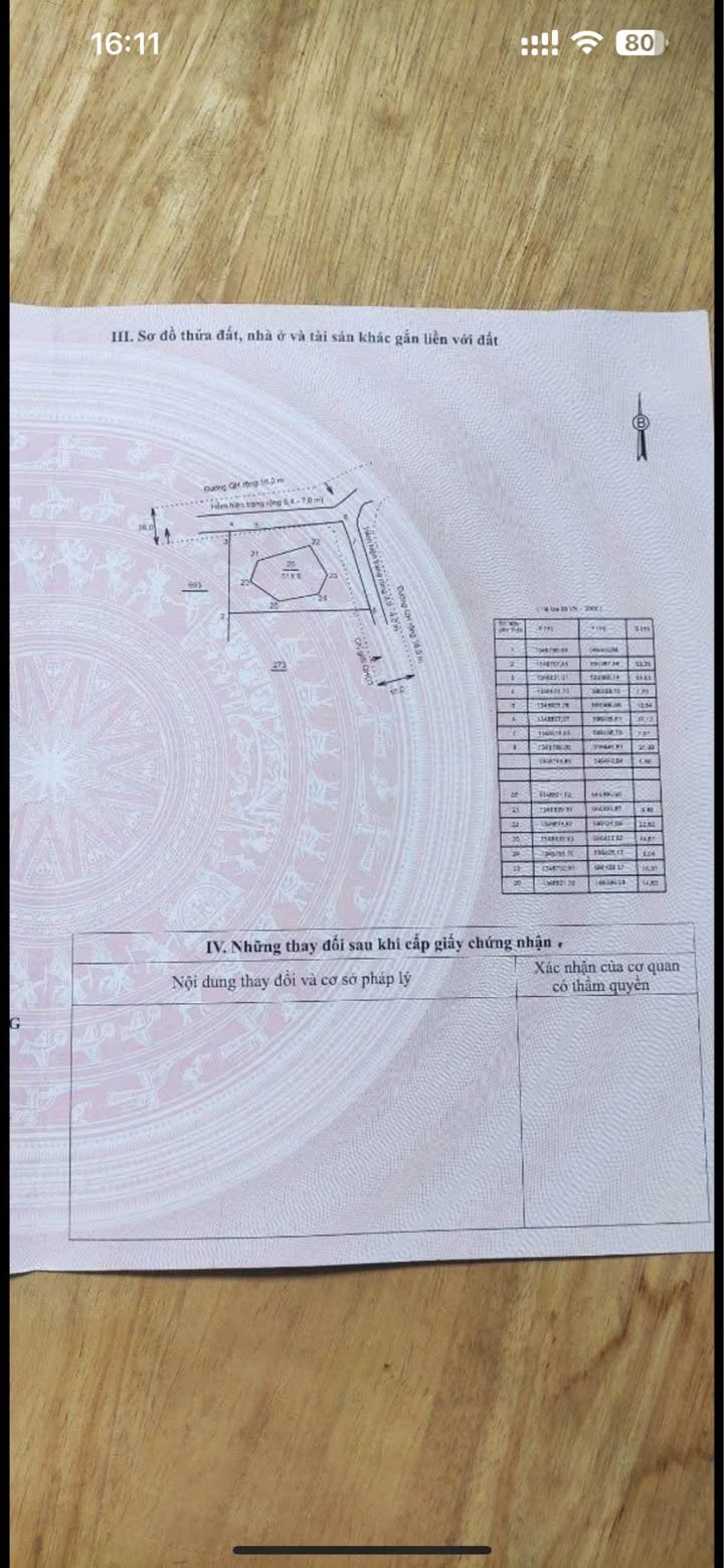 Đất nền Phước Sơn Nha Trang 2000m² giá chỉ 2.7 tỷ - Cơ hội đầu tư lý tưởng!