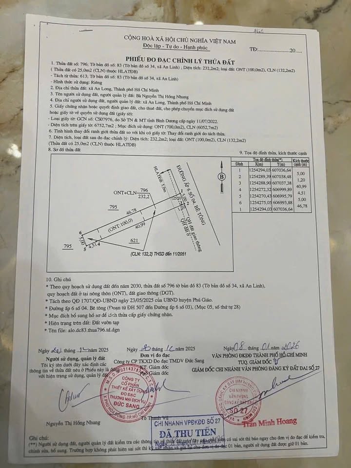 Đất nền tại An Linh, Phú Giáo, Bình Dương 4600m² giá chỉ 610 triệu - Cơ hội đầu tư hấp dẫn!