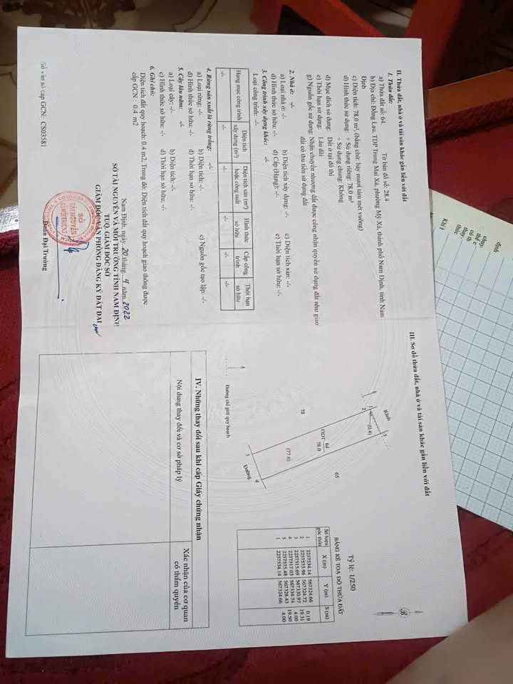 Đất nền ngõ Taxi, Trần Huy Liệu 78m² giá 1.55 tỷ - Sẵn sàng giao dịch ngay!