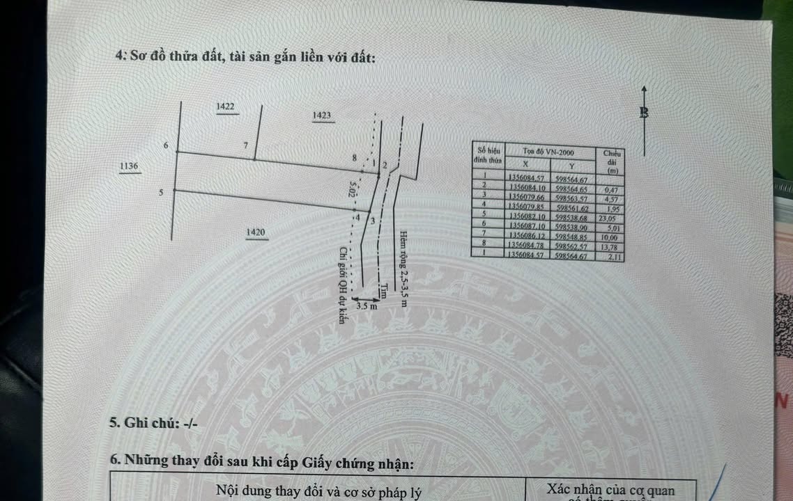 Đất Cầu Bè, Nha Trang 127.5m² giá 3.5 tỷ - Đầu tư sinh lời ngay!