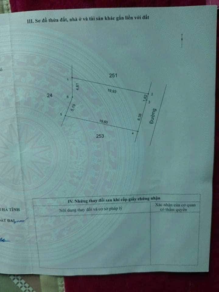 Đất nền TDP4 Thị Trấn Cẩm Xuyên 190m² giá chỉ 500 triệu - Cơ hội đầu tư hấp dẫn!