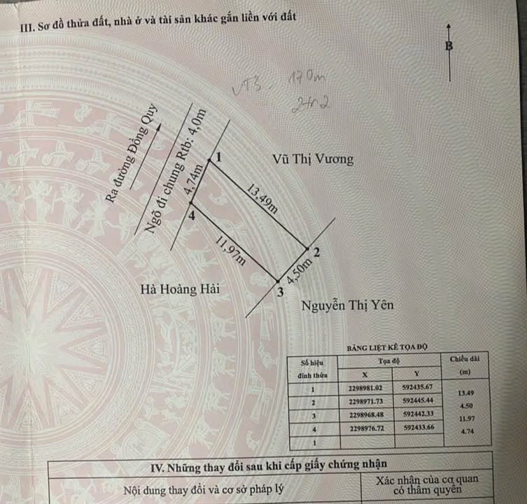 Đất Phù Liễn – Kiến An – Hải Phòng 57.3m² giá 1.2 tỷ - Sổ đỏ chính chủ, ô tô vào tận nơi!