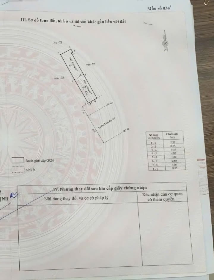 Nhà phố mặt tiền Tăng Bạt Hổ, Lý Thường Kiệt, 63m² giá 7.5 tỷ - Đầu tư sinh lời ngay!