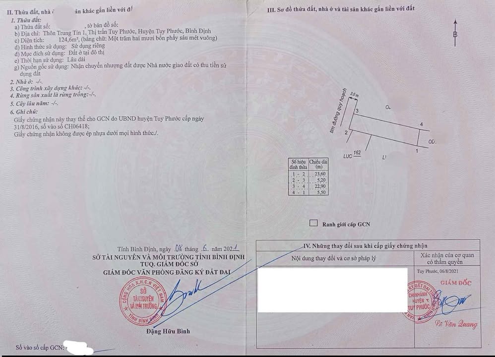 Đất nền Thị trấn Tuy Phước 124m² giá 1 tỷ - Cơ hội đầu tư tuyệt vời!