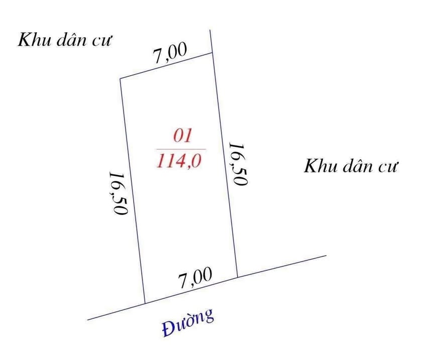 Đất nền Xóm 5, Nam Giang 114m² giá thỏa thuận - Không gian sống lý tưởng!