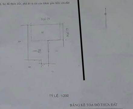 Đất nền đẹp tại Ngõ 75, Điện Biên, Nam Định - Giá chỉ 2.1 tỷ (thương lượng)!