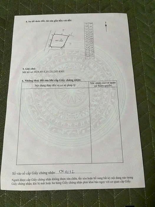 Đất nền An Phú Hải Phòng 178m² giá 1 tỷ - Cơ hội đầu tư hấp dẫn!