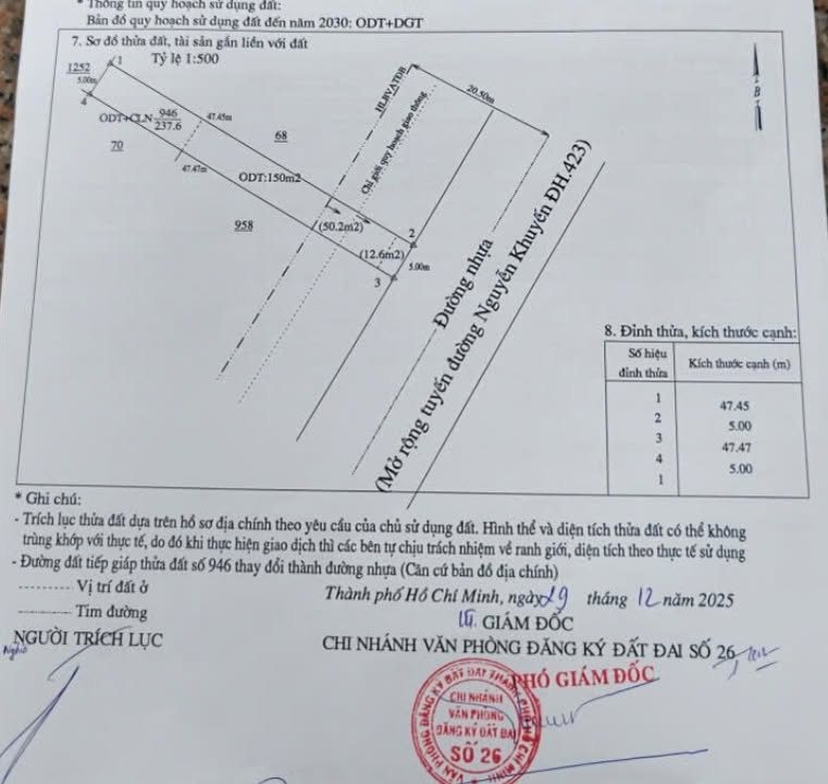 Đất mặt tiền kinh doanh ĐH 423 Tân Hiệp 250m² giá 4 tỷ - Cơ hội đầu tư hấp dẫn!