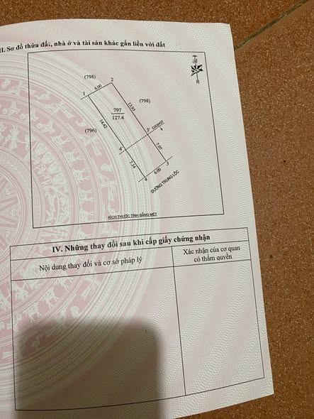 Nhà bán tại Trung Lộc, Can Lộc, Hà Tĩnh 127m² giá 6.7 tỷ - Sổ hồng chính chủ!