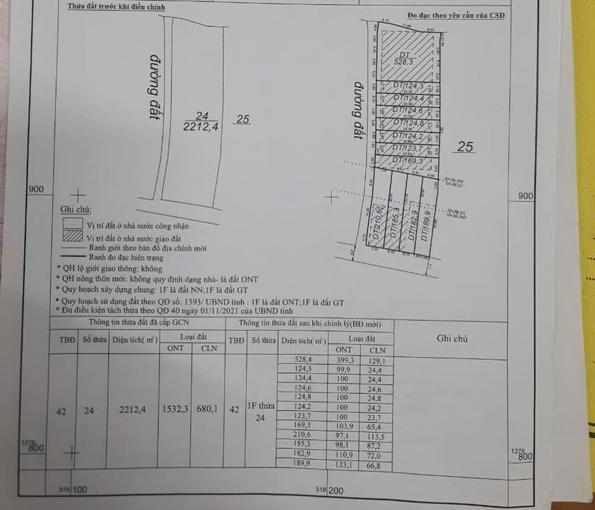 Đất nền Lộc An 100m² giá 560 triệu - Cơ hội đầu tư sinh lời!