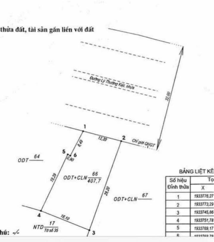 Bán đất mặt tiền kinh doanh đường Lý Thường Kiệt 407m² - Đầu tư sinh lời lý tưởng!