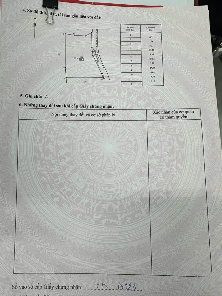 Đất thổ cư 636m² tại Xã Thuận Minh, giá chỉ 380 triệu - Đầu tư sinh lời ngay!