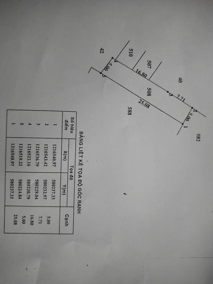 Nhà riêng 125m² tại xã Nhuận Đức, Củ Chi - Giá 999 triệu, sổ hồng chưa thổ!